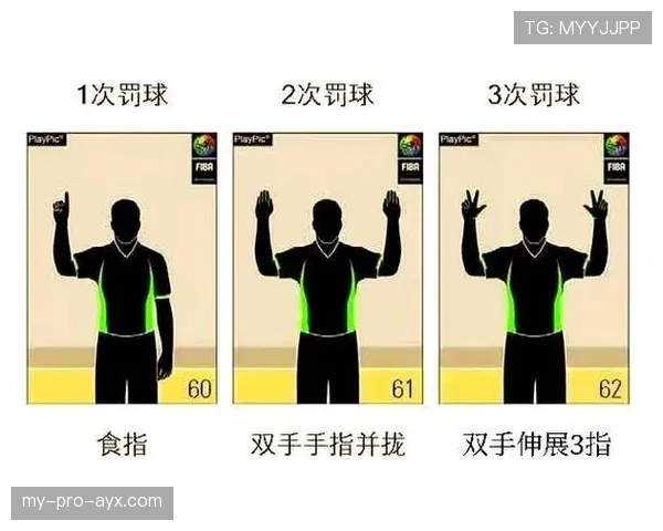 判罚标准：裁判判定犯规轻重的三大关键条件