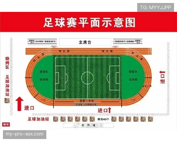 标准足球场尺寸范围及国际比赛场地规则要求