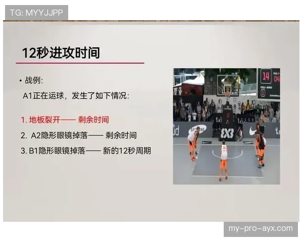 篮球14秒重置规则的适用场景与判罚依据详解