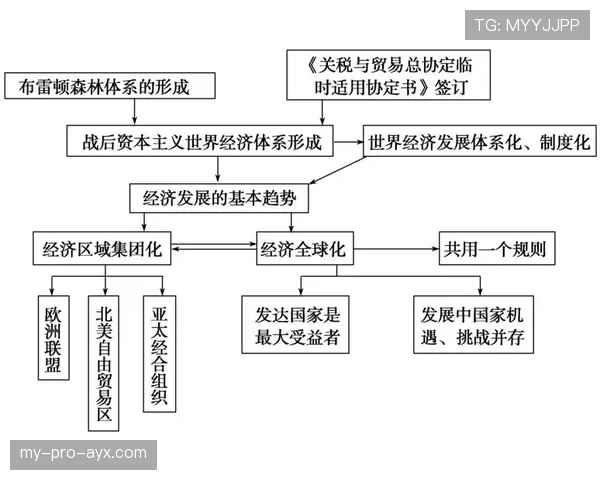 麦迪逊在高位压迫体系中的组织核心作用解析